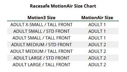 2025 Racesafe MotionAir  Size Chart
